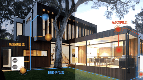 ���ô��ܣ�Ԥ���ⴢһ�� ��������������